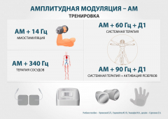 ЧЭНС-01-Скэнар-М в Кстове купить Скэнар официальный сайт - denasvertebra.ru 