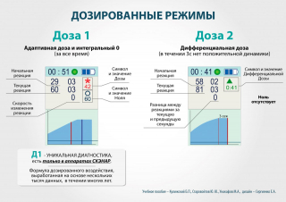 СКЭНАР-1-НТ (исполнение 01)  в Кстове купить Скэнар официальный сайт - denasvertebra.ru 