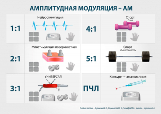 СКЭНАР-1-НТ (исполнение 01)  в Кстове купить Скэнар официальный сайт - denasvertebra.ru 